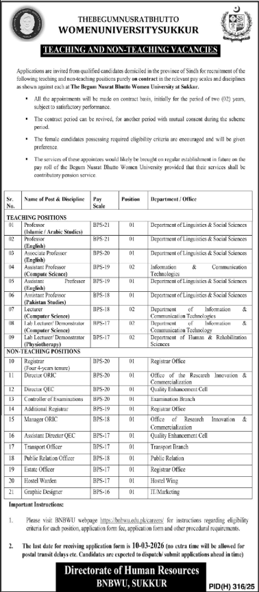 Begum Nusrat Bhutto Women University BNBWU Jobs 2026