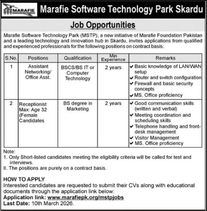 Marafie Software Technology Park MSTP Apply Jobs 2026