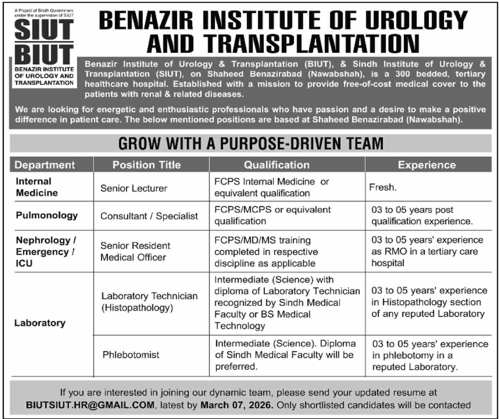 Sindh Institute of Urology and Transplantation SIUT Apply Jobs 2026