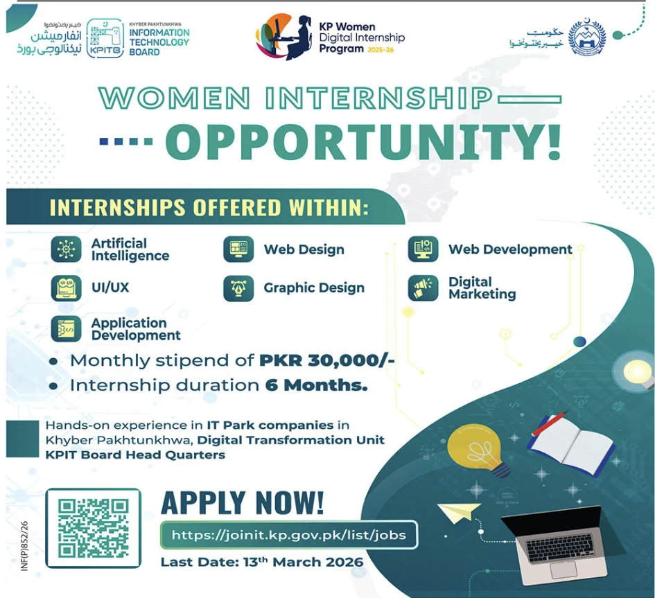 Khyber Pakhtunkhwa Information Technology Board KPITB Jobs 2026