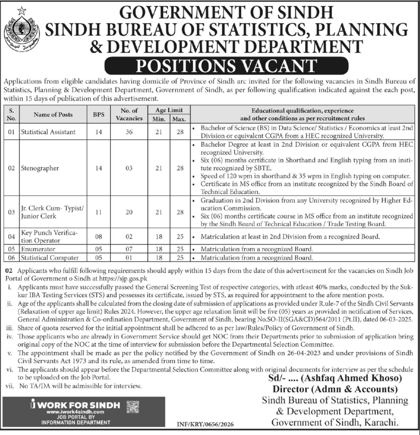 Sindh Bureau Of Statistics SBS Karachi Jobs 2026