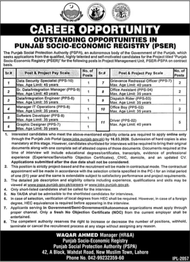 Fata University Kohat Jobs 2026