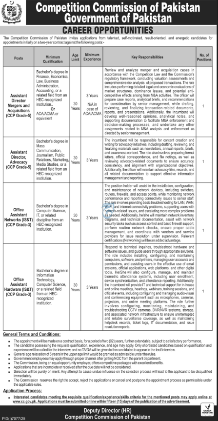 Competition Commission Of Pakistan Islamabad Jobs 2026